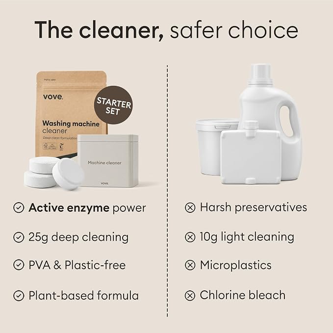 Vove Washing Machine Cleaner Tablet Starter Set, 12 Count with Reusable Storage Tin - Deep Clean Descaler for Odor, Residue and Hard Water - Enzyme and Oxygen-Powered, Plant-Based Formula
