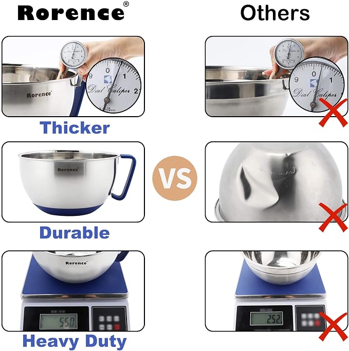 Stainless Steel Mixing Bowls Set with Lids,1.5,3 & 5 Qt,Blue | Non-Slip Silicone Base,Precision Pour Spout,Ergonomic Easy-Grip Handle,Measurement Marks,Airtight Lids,Cooking & Meal Prep