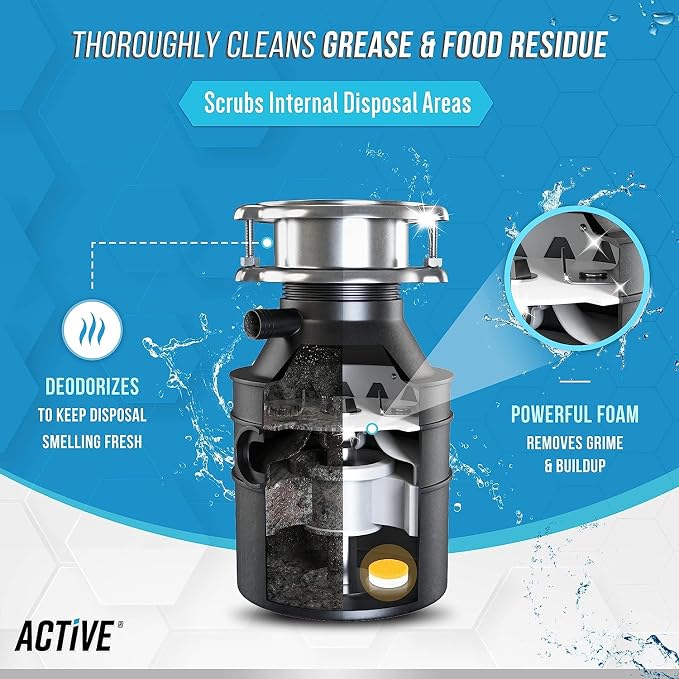 ACTIVE Washer Dishwasher Disposal & Coffee Cleaner Tablets - 96 Tabs Includes Washing Machine Cleaner, Dishwasher, Disposer, Coffee Maker Descale Tabs - Deep Clean & Refresh Appliance - 1 Year Supply