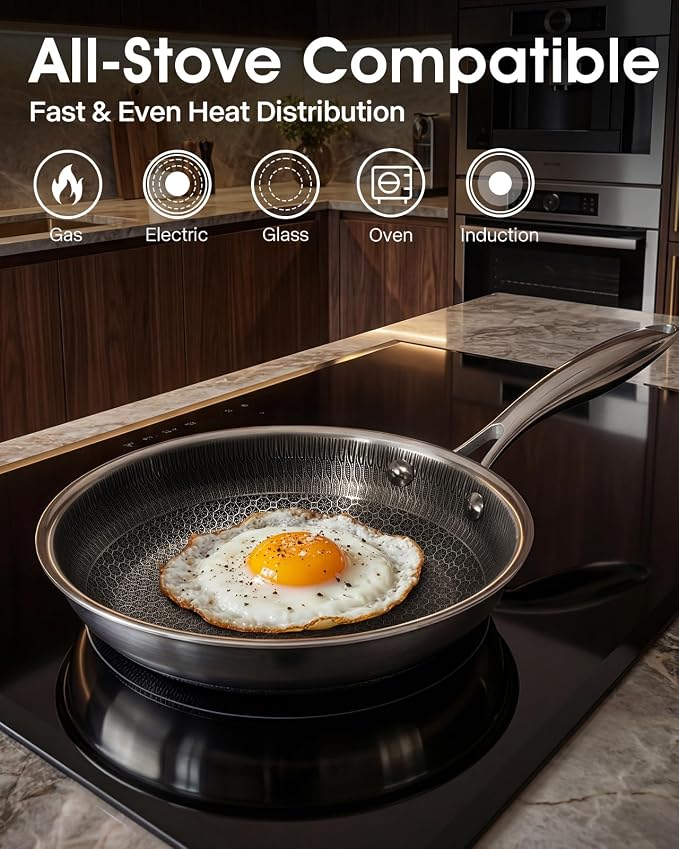USELUCK Hybrid Non stick Frying Pans with Glass Lid, 8-Inch Frying Pan. | Stainless Steel Skillet with Honeycomb Surface,Oven-Safe,PFAS-Free,Compatible with All Cooktops.