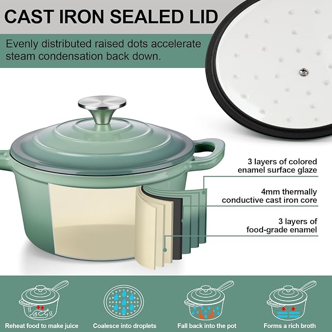 Leonyo 1Qt & 2Qt Saucepan Set, Cast Iron Dutch Oven Pot, Pistachio Green | For All Cooktops Cooking Pasta, Milk, Oatmeal - Up to 500°F & Nonstick