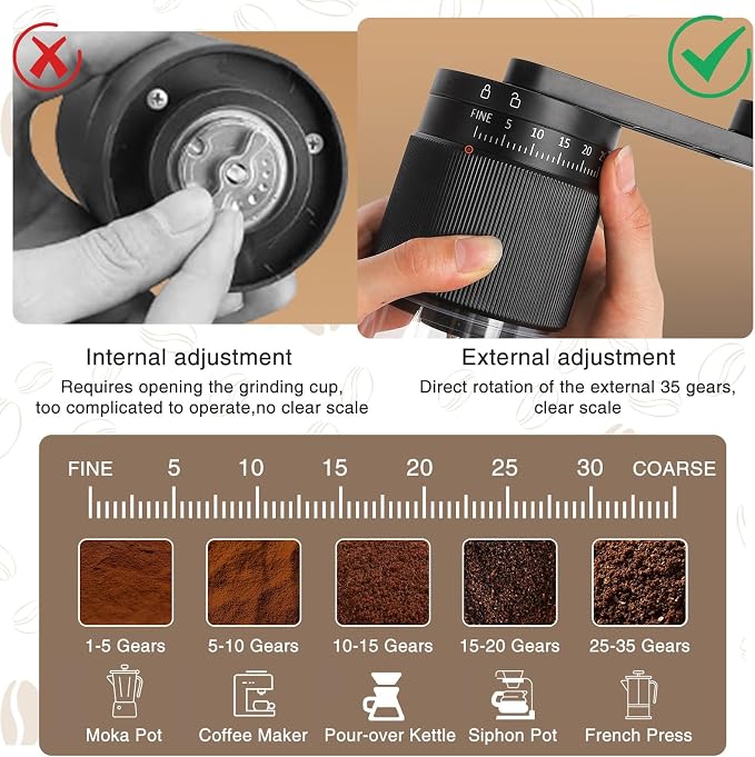 Manual Coffee Grinder with Ceramic Conical Burr, Adjustable Coarseness, 30g Capacity Hand Coffee Grinder for Espresso, French Press, Pour Over, Detachable Handle, Travel & Camping