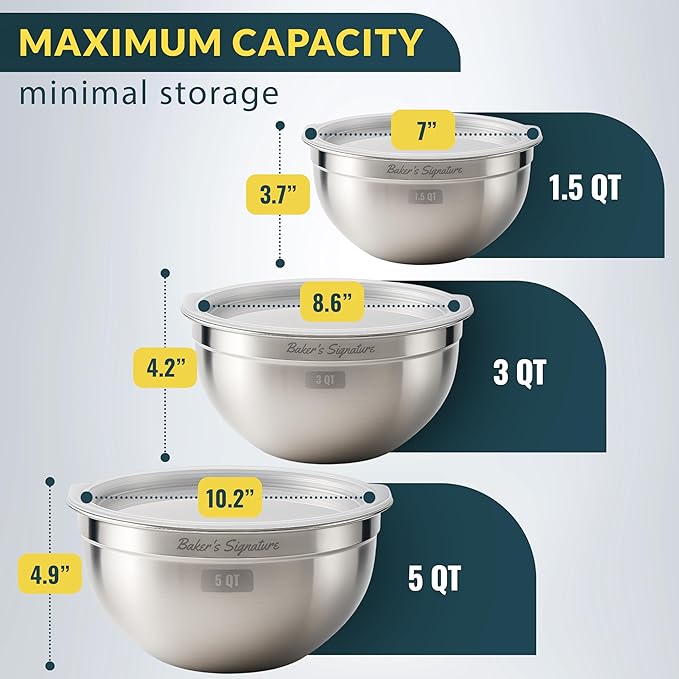 Baker's Signature Stainless Steel Mixing Bowls With Lid | Metal Bowl Set Of 3, Nesting Set For Food Prep, Baking,Storage, Cooking, Serving | Dishwasher Safe, Silver, 1.5/3/5 Qt
