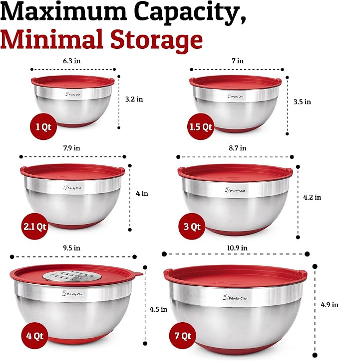 6Pc Stainless Steel Mixing Bowls with Lids Set, Huge 7 Qrt Size Metal Bowl Set for Kitchen, 3 Graters, Non-Slip Bases & Silicone Utensils Set, Red