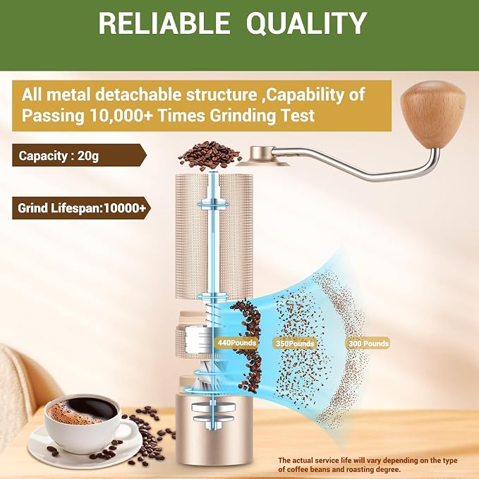 Popsweet C38 Manual Coffee Grinder With Detachable Stainless Steel Tapered Outer Burrs, Grinder 400 pounds Coffee Beans, 36 Manual Adjustable Espresso Grinder, Perfect For Homes, Offices, And Camping