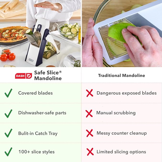 DASH Safe Slice Mandoline for Vegetables, Meal Prep & More with 30+ Presets & Thickness Adjuster, Midnight Navy