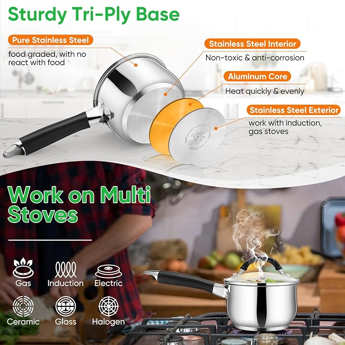 P&P CHEF 1 Quart Stainless Steel Sauce Pan Pot with Lid, Small Saucepan | For Induction Cooking & Multi Stoves, Multipurpose Pot with Visible Glass Lid & Silicone Handle, Rust Free & Dishwasher Use