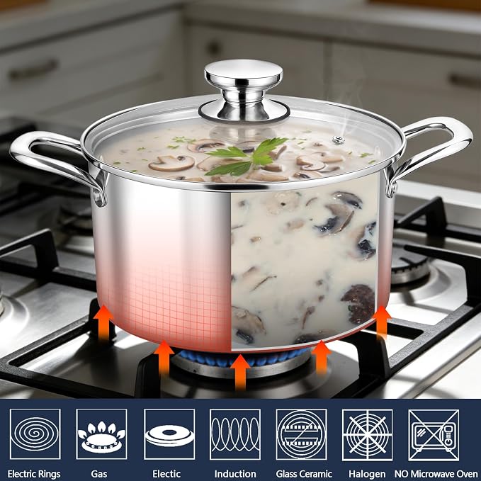 P&P CHEF 6 Quart Tri-Ply Stainless Steel Stock Pot, Cooking Pot with Lid | 6 Qt Stockpot for Soup Pasta Vegetable, Induction Cookware for All Stoves, Sturdy & Double Handle, Oven & Dishwasher Safe