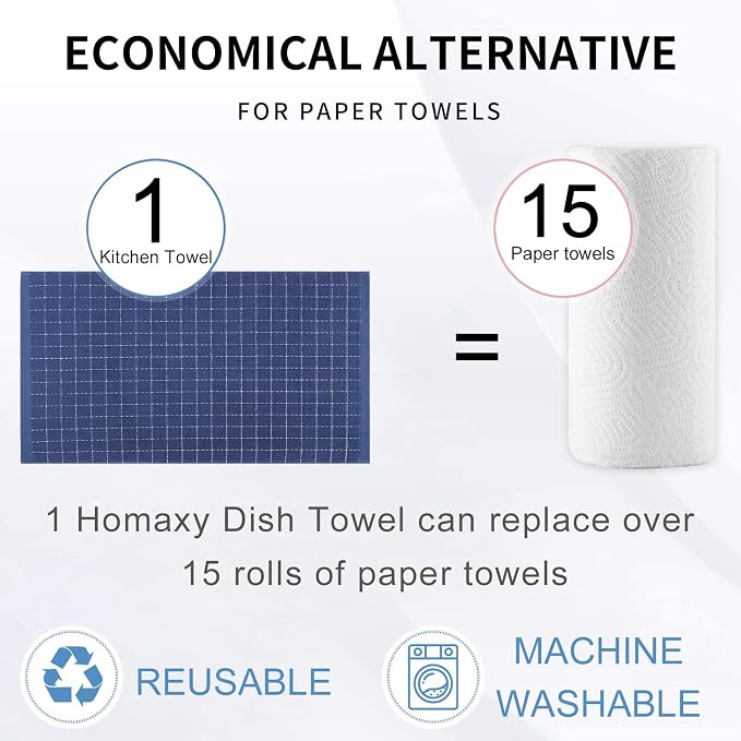 Homaxy 100% Cotton Terry Kitchen Towels, Large 4 Pack, Navy Blue | Ultra Soft and Absorbent Dish Towels for Kitchen, Suitable for Drying and Washing Dishes