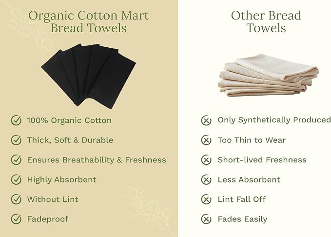 Black Flour Sack Tea Towels - 100% Cotton, 27"x27", 5 Pack, Highly Absorbent Dish Towels - Versatile Use for Baking - Customize with Embroidery, Printing or Sublimation