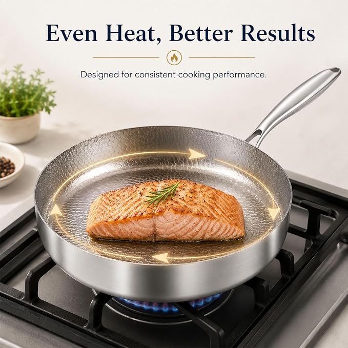 Titanium Hammered Pan Pro with Lid, Multifunctional Ultra-Durable Scratch-Resistant Non Stick, Even Heating for Cooking, Titaniums Nutri Pans Compatible with All Cooktops,9.44in