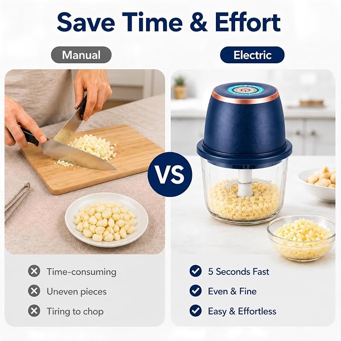 Electric Garlic Chopper, 350ml Mini Food Processor with 6 Stainless Steel Blades & Thickened Glass Bowl, USB Rechargeable Portable Food Grinder for Garlic, Onion, Nuts, Meat, Chili & Fruit(Blue)