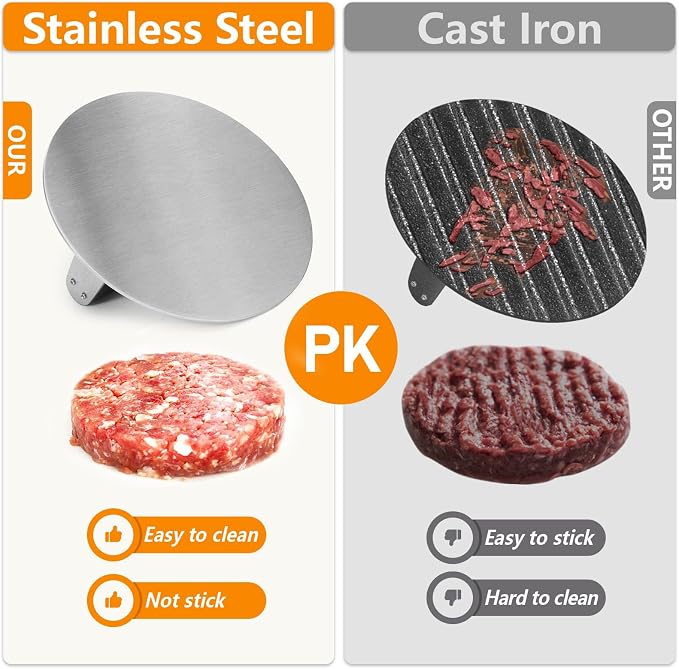 HULISEN 8.5-Inch Burger Press, 2.5 lb Stainless Steel Burger Smasher | Wood Handle, Wide Round Flat Edge Burger Smasher for Bacon & Steaks, Easy Cleanup, Griddle Accessories Fits Flat Top Griddles