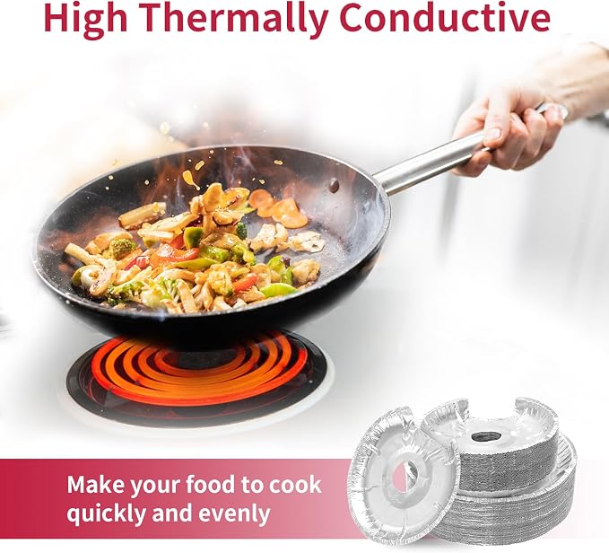 Round Electric Stove Burner Covers - Thicker Aluminum Foil Burner Liners - Disposable Stove Top Protector, 100 Pack (50 * 6 Inch and 50 * 8 Inch)