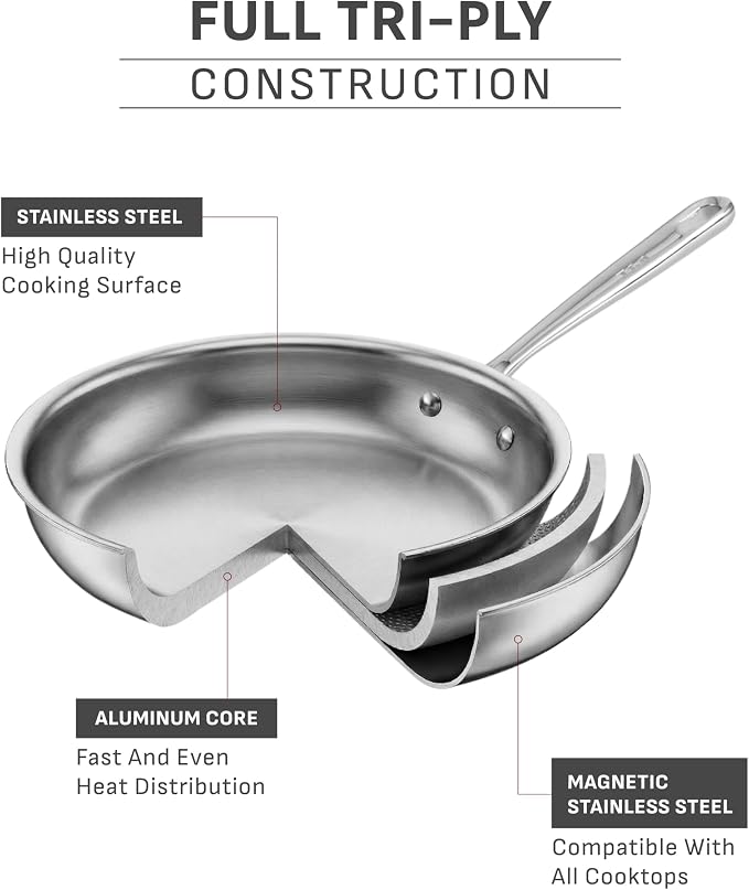 T-Fal Pro Tri-Ply Stainless Steel Frying Pan Set, 3-Piece, Induction | 8, 10 & 12 in frying pans, NSF-certified, Oven safe to 500 °F, All cooktop compatible, Built-in measuring marks