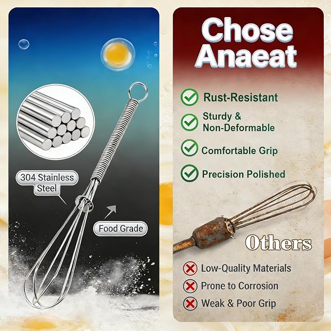 Anaeat Mini Wire Whisks, Set of 4 Portable Stainless Steel Kitchen Tiny Whisk & Egg Beater with Thick Wire - Sturdy Small Mixing Balloon for Cooking, Blending, Whiping, Beating and Stirring (5" + 7")