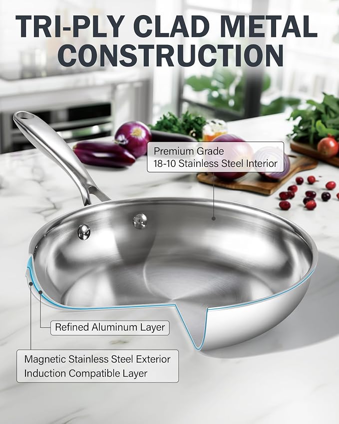 Cooks Standard Multi-Ply Clad 12-Inch Stainless Steel Frying Pan with Lid, Everyday Wok Stir Fry Pan Kitchen Skillet, Stay-Cool Handle, Induction Compatible Cookware, Dishwasher Oven Safe