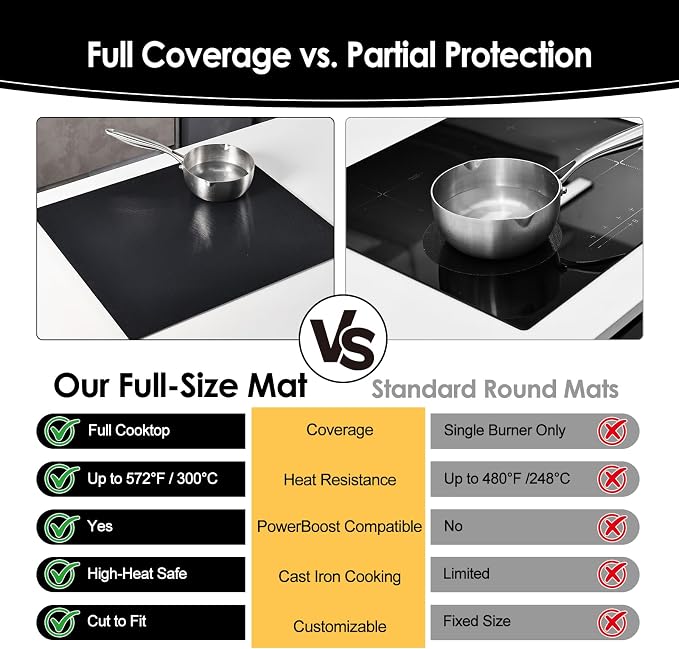 Large Silicone Induction Cooktop Protector Cover Stove Mat 20.4" x 30.7" (Magnetic) | 300°C (572°F) Heat-Resistant | Power Boost Compatible | Prevents Pot Sliding & Scratches