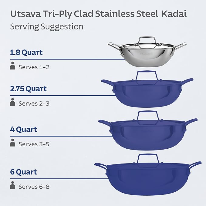 Tramontina Utsava 1.8-Quart Tri-Ply Clad Stainless Steel Kadai with Lid | Small Kadhai Pot for Indian Cooking