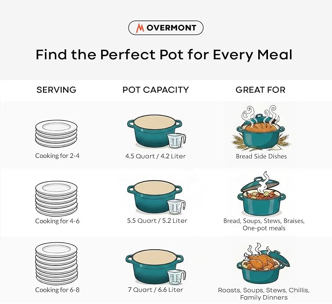 Overmont Enameled Cast Iron Dutch Oven - 5.5QT Pot with Lid Cookbook & Cotton Potholders - Heavy-Duty Cookware for Braising, Stews, Roasting, Sourdough Baking Bottle green