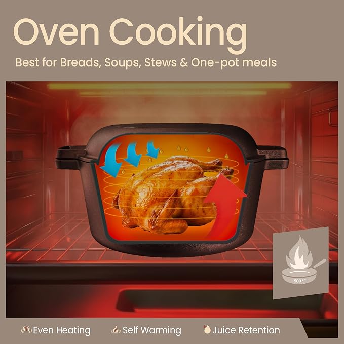 Bakken 2-in-1 Cast Iron Dutch Oven Pot with Skillet Lid, 5QT Pre-Seasoned Dutch Oven for Bread Baking, Roasting & Campfire Cooking, Heavy-Duty Indoor & Outdoor Use with Easy-Grip Dual Handles