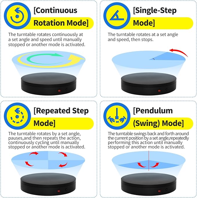 360 Rotating Platform,13.8Inch/35cm Remote Motorized Turntable,400lbs Capacity Motorized Rotating Display Stand Photography Turntable motorized lazy susan Heavy Duty Turntables for Photography,3D Scanner
