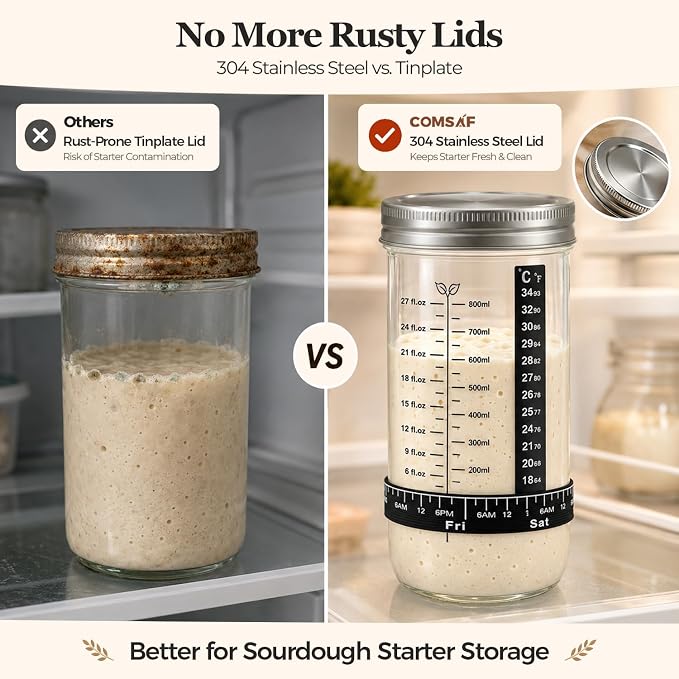 ComSaf Sourdough Starter Jars, 2 Pack Wide Mouth Mason Jars 34oz (1L) | BPA-Free Materials, Quart Size Glass Jars, Stainless Steel Lid, Gifts For Sourdough Bread Bakers And Enthusiasts