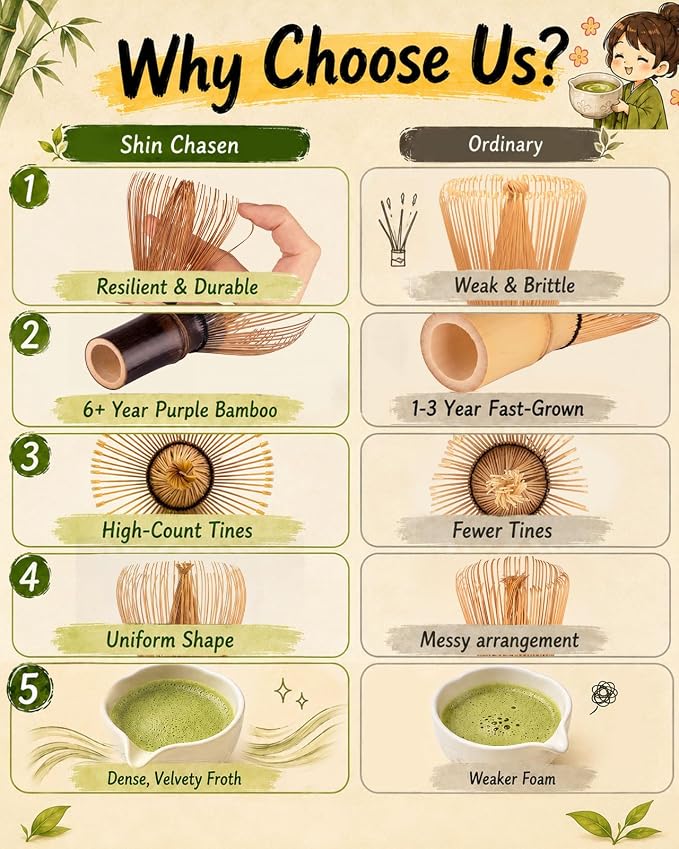 Authentic Shin Chasen Matcha Whisk – 6+ Year Aged Purple Bamboo | Handcrafted for Ceremonial Grade Matcha, Traditional Japanese Tea Ceremony Tool for Matcha Bowl