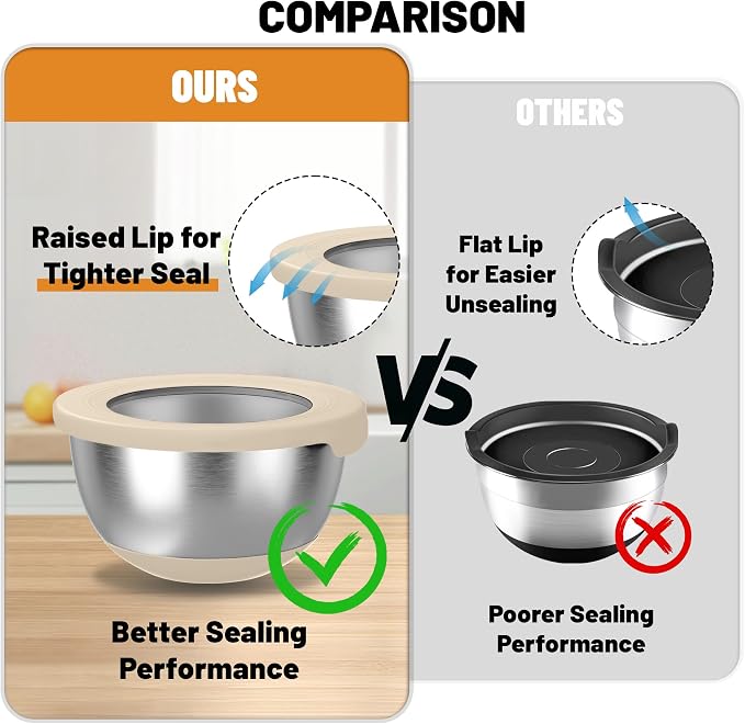 KITEISCAT Stainless Steel Mixing Bowls with Lids – Set of 5 Large Nesting Metal Bowls for Kitchen, Baking, Cooking, Food Prep & Storage, Non-Slip Base, Dishwasher Safe,Khaki