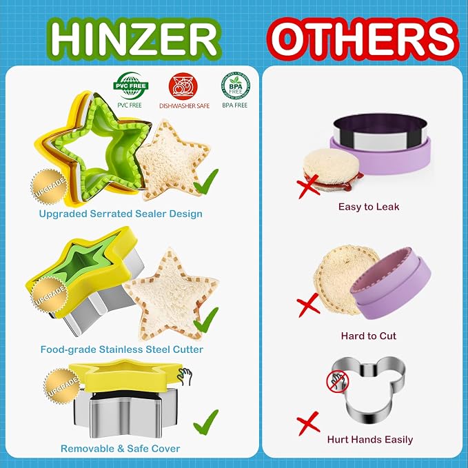8 pcs Sandwich Cutters for Kids Lunch, Breakfast Crustless Sandwich Maker | Sandwich Cutter and Sealer Star Cookie Cutter Bread Decruster Lunch Box Accessories for Kids Children Adult