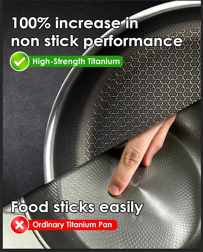 12" Titanium Pans for Cooking,non-stick,Dishwasher safe | PFAS/PFOA/PTFE-Free,easy cleanup,Induction compatible for all stovetops,Includes Lid