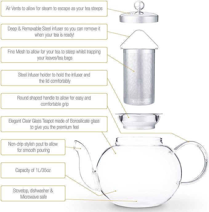 Glass Teapot Set with 4 Double Wall Tea Cups & Removable Stainless Steel Infuser, 35oz/1000ml Borosilicate Tea Kettle Stovetop Safe, Loose Leaf & Blooming Tea Maker Gift Set for Women