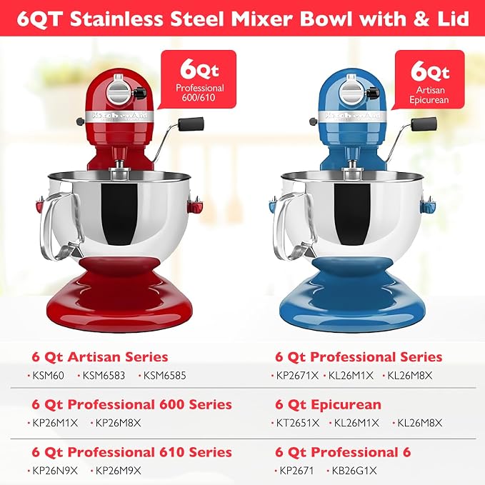 6QT Replacement Stainless Steel Bowl for KitchenAid Bowl-Lift Mixers | Food-Grade 18/8 Stainless Steel 6qt Bowl With Handle. Fits Pro 600. Ideal For Large Family Baking Without Splashing.