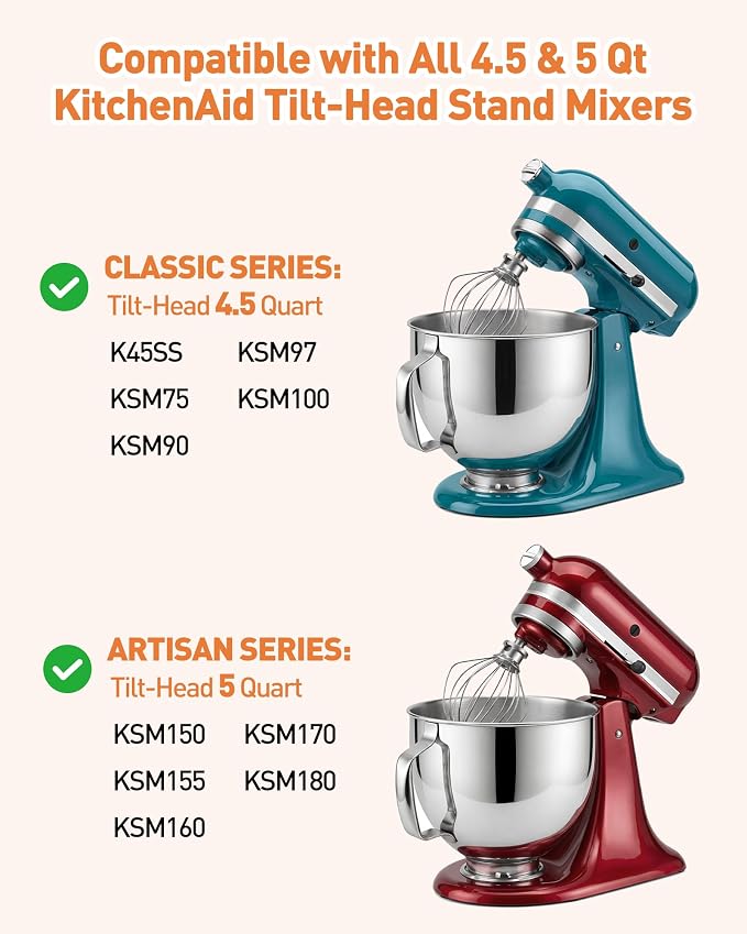 5 QT Food Grade Stainless Steel Mixing Bowl Compatible with KitchenAid | Tilt-Head Stand Mixer 4.5-5 Quart, Replacement Kitchen Aid Bowl with Handle & Clasp, Dishwasher Safe