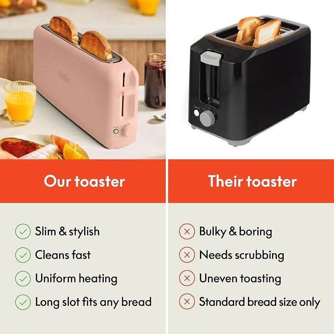 bella Fits-Anywhere™ Slim Toaster, 2 Slice Extra Long & Wide Slot, Blossom