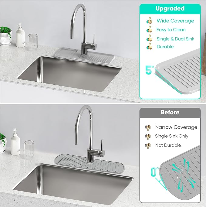 14.6'' Faucet Mat for Kitchen Sink [5°Slope Fast Self-draining] Kitchen Sink Splash Guard Silicone Kitchen Sink Faucet Mat Splash Guard for Kitchen Sink Area Faucet Guard Draining Mat Light Gray