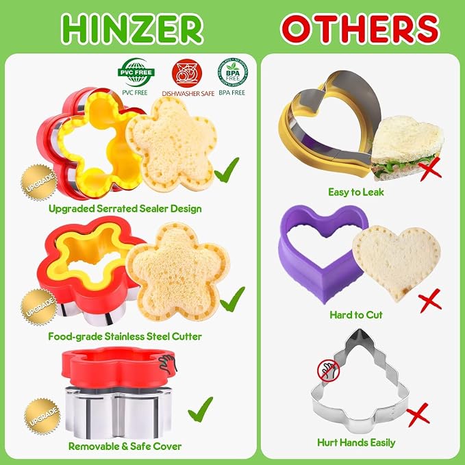 12Pcs Sandwich Cutters for Kids Lunch, Crustless Sandwich Maker | Sandwich Cutter and Sealer DIY Dinosaur Circle Cookie Cutter Bread Decruster Lunch Box Accessories for Kids Toddler
