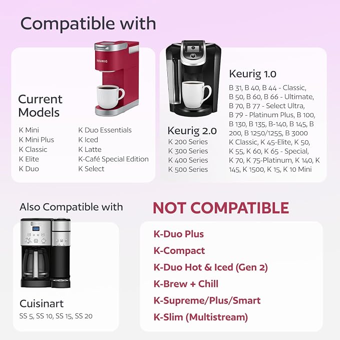 4 Reusable K Cups for Keurig Coffee Makers - BPA Free Universal Fit Purple Refillable Kcups Coffee Filters for 1.0 and 2.0 Keurig Brewers (Pack of 2)