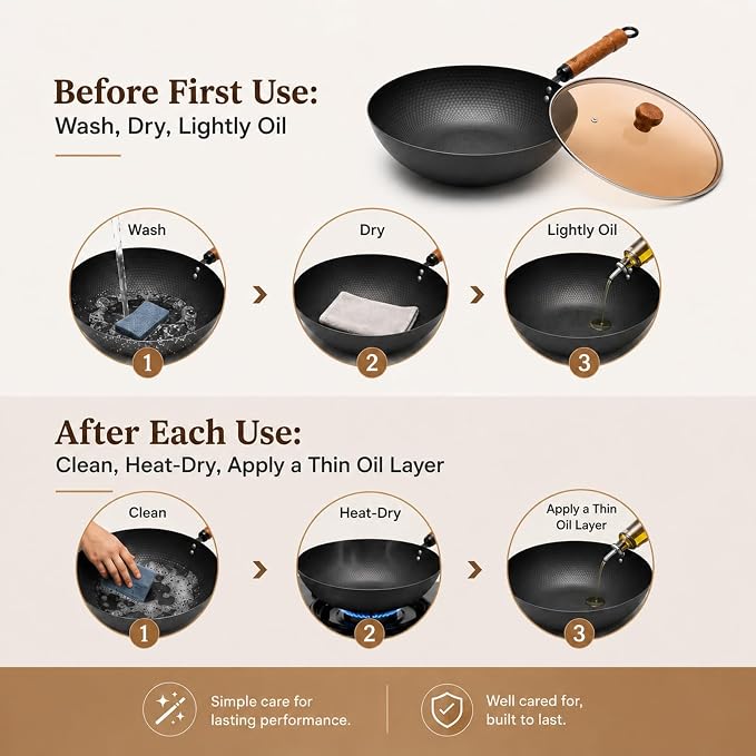 WANGYUANJI Carbon Steel Wok Pan with Lid, 12.6 Inch Flat Bottom Wok for Induction, Gas & Electric Stoves, Chinese Stir Fry Pan with Detachable Wooden Handle