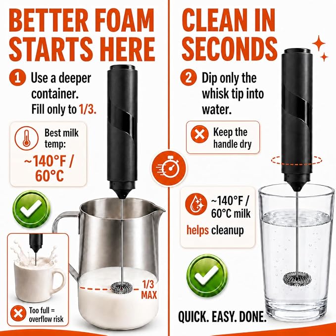 Portable Milk Frother Handheld - Travel Coffee Frother Handheld | Coffee Mixer Wand - Coffee Stirrers Electric - Electric Whisk Frother For Protein Powder - Battery Operated Drink Mixer Wand