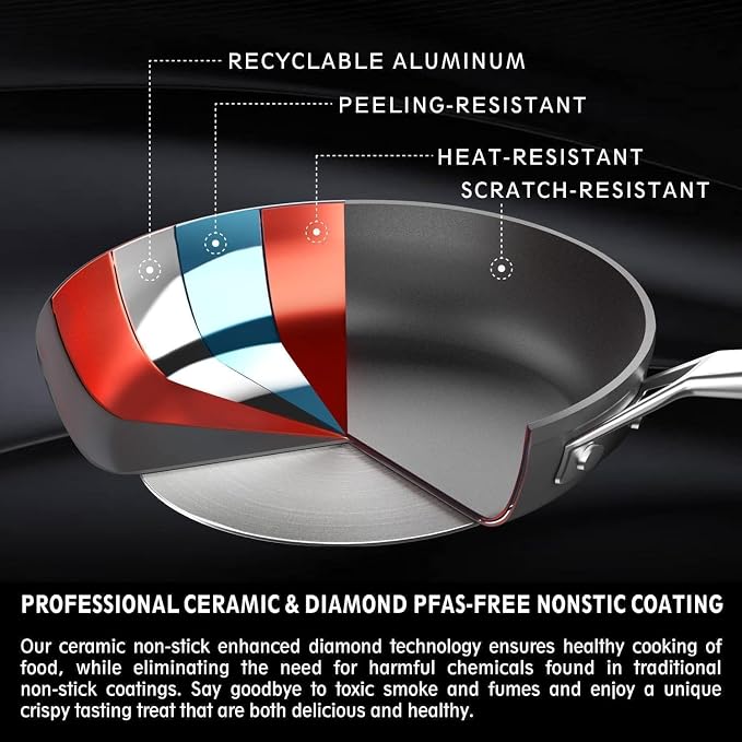 MsMk 12 Inch Nonstick Frying pan with Lid, Grey Large Cooking Pan Skillet | Non Toxic, Even Heating, Easy Clean, Dishwasher & Oven Safe, suitable for gas & electric & induction stoves, PFOA & PFAS Free