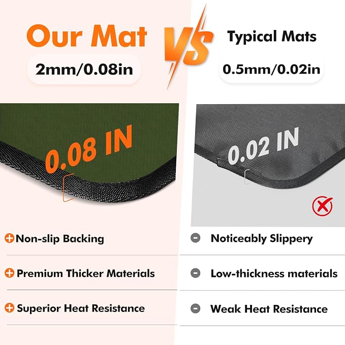 Non-slip Air Fryer Mats for Countertop, 2mm Thick, 14x12 in, Green | 1022°F Fireproof mat, heat resistant mats for countertop, non-slip silicone bottom, air fryer accessories for ninja, cosori