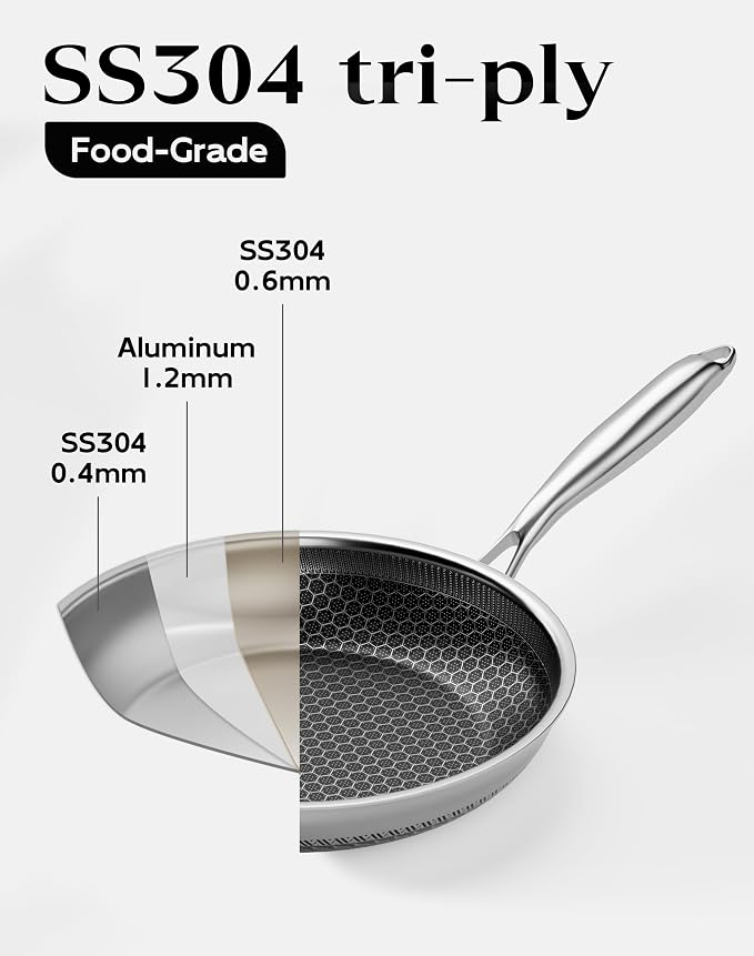 Nonstick Frying Pan with Lid 12-Inch, Durable Stainless Steel Skillet, Induction Cooktop Compatible, PFOA-Free Scratch-Proof, Dishwasher & Oven Safe, Stay-Cool Handle, Silver Kitchen Cookware