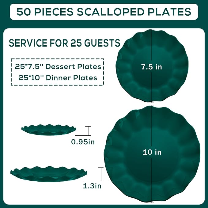 LIYH 50 Pcs Christmas Plastic Plates - Green Scalloped Plates Unbreakable | Holiday Dishes Reusable Dishwasher Safe BPA Free for Christmas Day(25Guests)