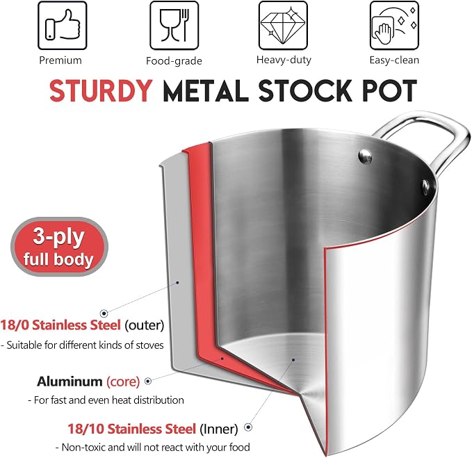 P&P CHEF 12 Quart Tri-Ply Stainless Steel Stock Pot, Cooking Pot with Lid | 12 Qt Stockpot for Soup Pasta Vegetable, Induction Cookware for All Stoves, Sturdy & Double Handle, Oven & Dishwasher Safe