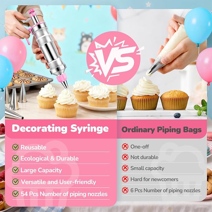 Cake Decorating Tools Supplies Kit: 164pcs Baking Accessories, Dessert Piping Syringe and Icing Tips Set - Puffs Cupcake Frosting Piping Bakery Set for Adults Beginners or Professional, Pink