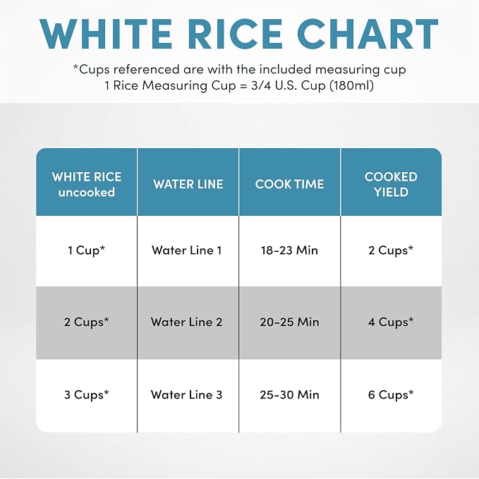 Aroma Housewares 1.5Qt. Rice & Grain Cooker (ARC-363NGB),Black,6-Cup Cooked / 3-Cup Uncooked