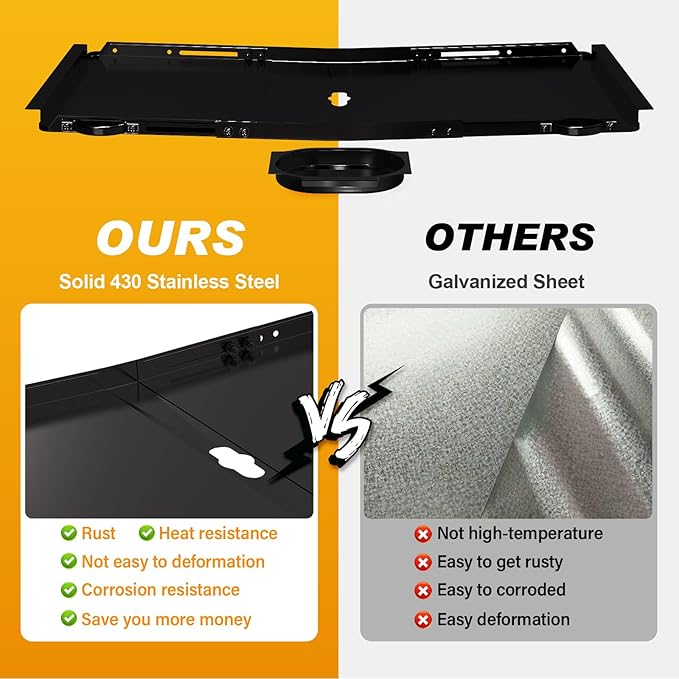 Replacement Grease Tray with Catch Pan for Dyna Glo Grill Replacement Parts, 24-30" Universal Drip Pan for 4 5 Burner Gas Grill Nexgrill Replacement Parts, Grill Tray for Kenmore BHG Expert (Black)