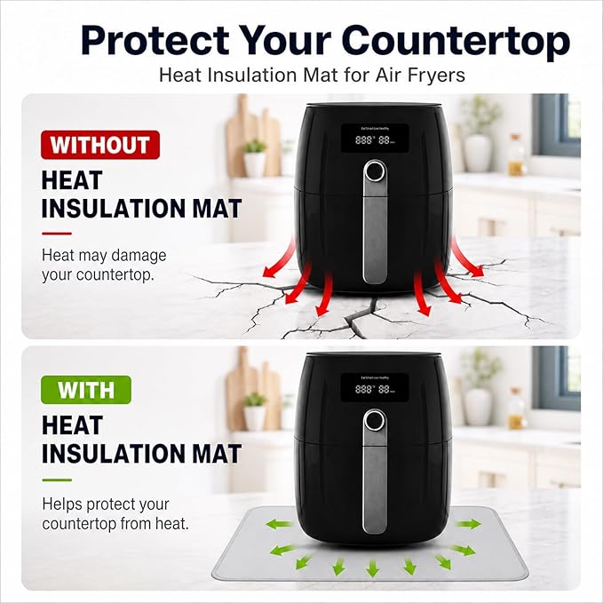 FLASLD 2Pack Heat Resistant Mat for Air Fryer Site on,12"X18" Fireproof Silicone Mats for Kitchen Counter, Countertop Protector, No-slip and Waterproof Gray