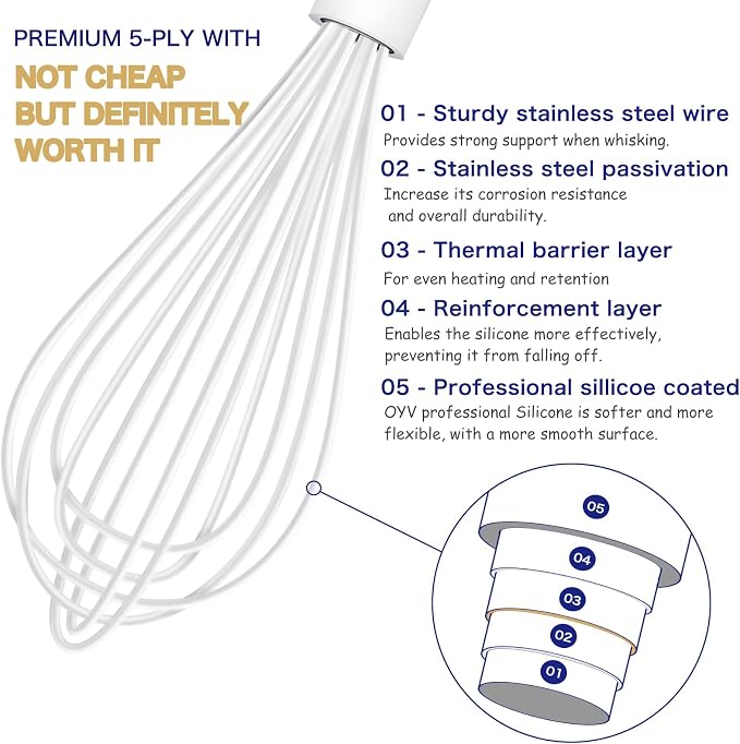 OYV White Silicone Whisk Set of 3, 8/10/12 Inch, Heat Resistant 480°F | Sealed Waterproof Handles, Non-Scratch Silicone-Coated Wires, Nonstick-Safe, Durable Stainless Steel Cores, BPA free
